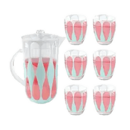 Jugs and Cups Set