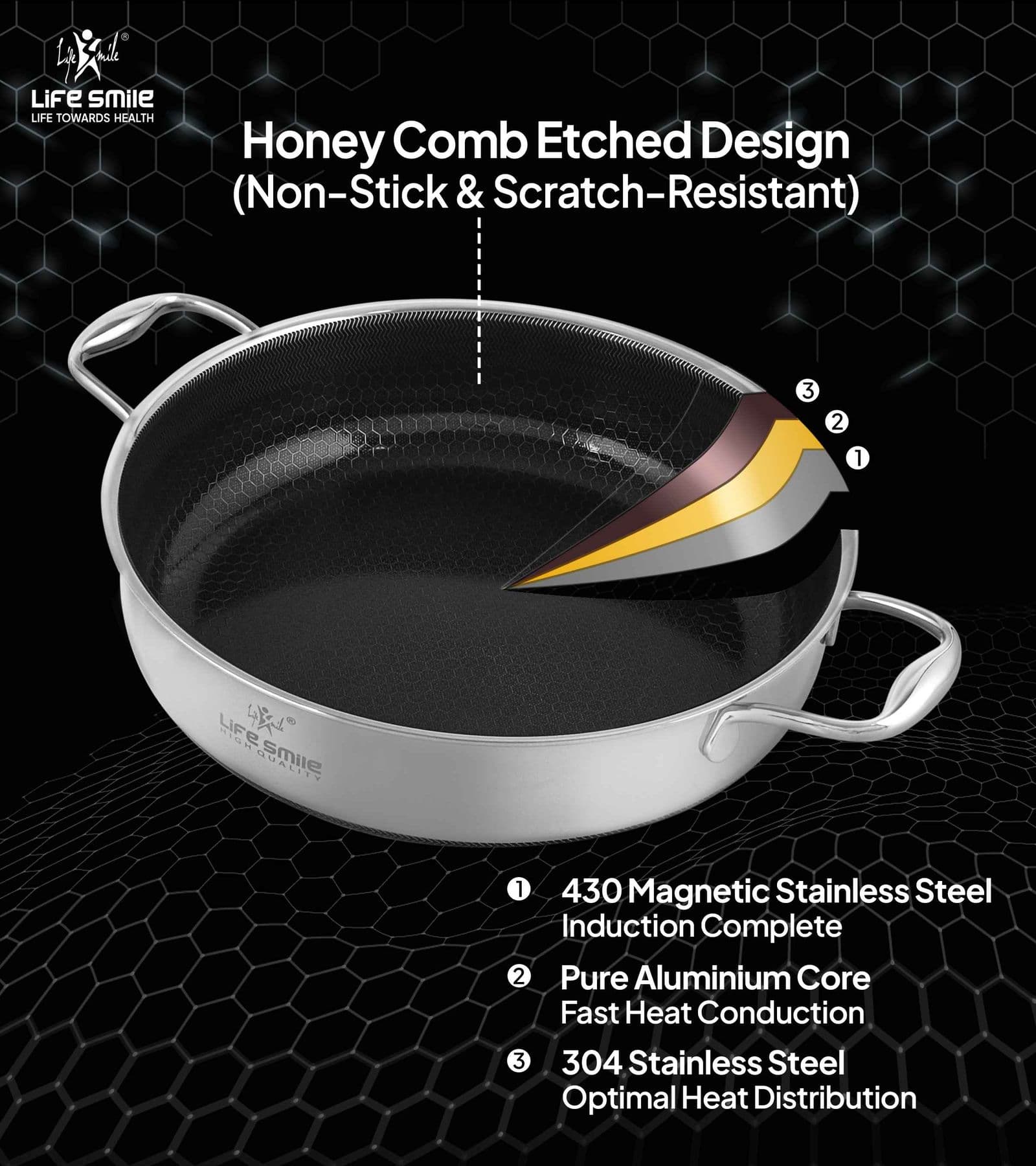 Lifesmile | Best Castle Series | Best Cookware Sets | Granite | UAE | Dubai | Abu Dhabi